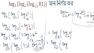 Logarithm Math Mathematics Log Math Part 1